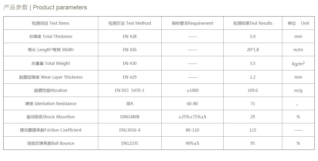 BA8803(图2)