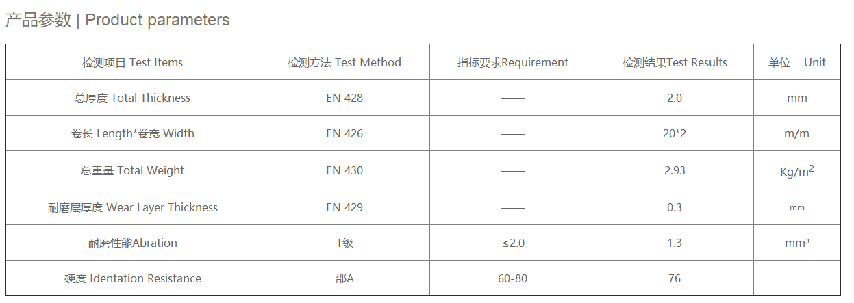  SF9201(图2)